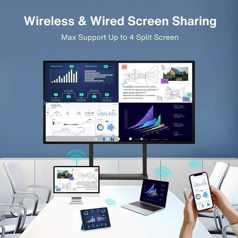OmninexHub Smart Board for Classroom, 55 Inch Touch Screen All-In-One Compute Multi-Touch Dual System Interactive Whiteboard for Conference And Education - Image 2