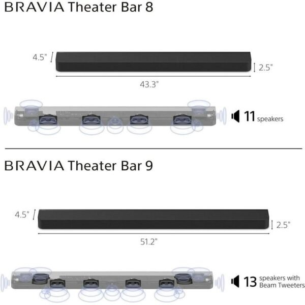 Sony HT-A9000 BRAVIA Theater Bar Soundbar with Dolby Atmos and 6 Year Amber Protection Plan (2024) - Image 3