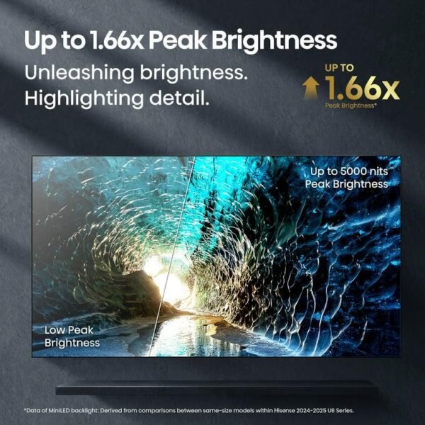 Hisense 100" Class U8 Series Mini-LED ULED 4K UHD Google Smart TV (100U8QG, 2025 Model) - Image 17