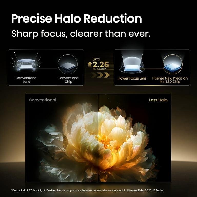 Hisense 100" Class U8 Series Mini-LED ULED 4K UHD Google Smart TV (100U8QG, 2025 Model) - Image 13