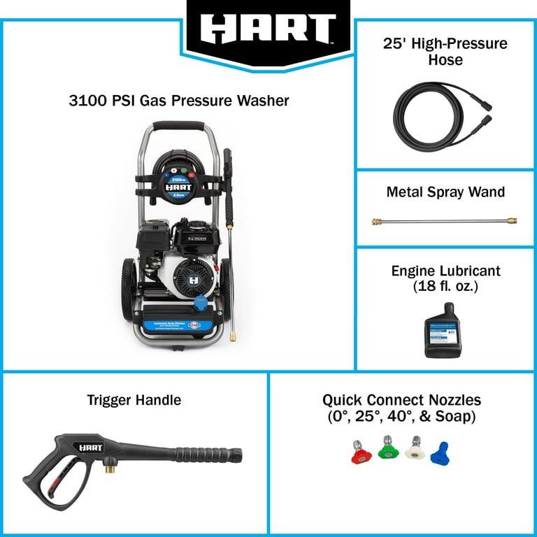 HART 3100 PSI 2.5 GPM 212cc 4-Cycle OHV Gas Powered Cold Water Pressure Washer - Image 5