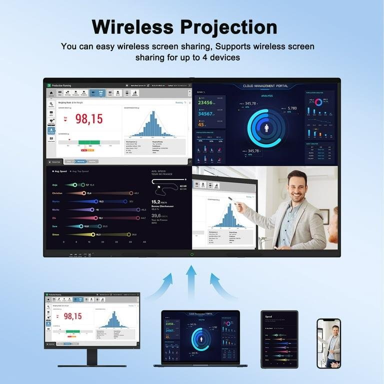 YCKJNB 65-inch Smart White Board, 4K UHD 2160P Touch Screen Display Whiteboard, Built-in UHD Camera, Open Application Ecosystem, Interactive Whiteboard for Business Office with Wall Mount Bracket - Image 6