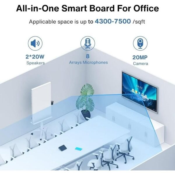 BELNET Smart Board 55" Interactive Whiteboard Pro Infrared Touch+Screen Mirroring for Boardrooms, Classroom and Office - Image 3