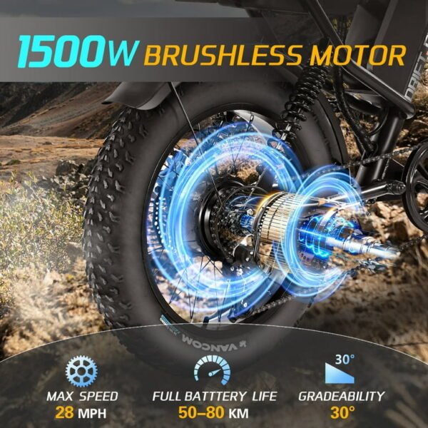 DRIFT.SLIDE 1500W Electric Bike for Adults Full Suspension, 20" Fat Tire, 20.8AH Long Seat Dirt Bike, Max 31MPH & 40-150 Miles, Moped Style Ebike for Snow, Mountains, Road - Image 2