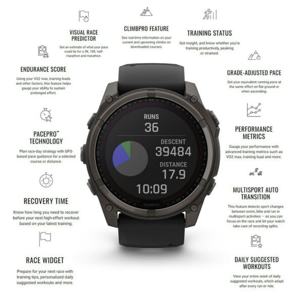 Garmin Fenix 8 51MM AMOLED Sapphire Multisport GPS Smartwatch Carbon Gray DLC Titanium with Black Gray Silicone Band, Health & Fitness Smart Watch Bundle With Approach Z30 Golf Laser Range Finder - Image 4