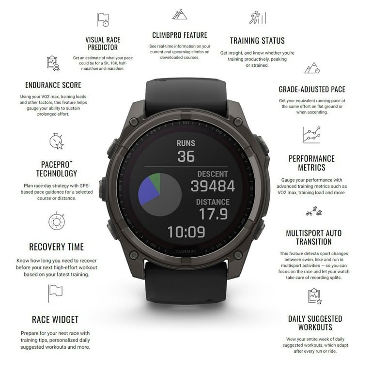 Garmin Fenix 8 51MM AMOLED Sapphire Multisport GPS Smartwatch Carbon Gray DLC Titanium with Black Gray Silicone Band, Health & Fitness Smart Watch Bundle With Approach Z30 Golf Laser Range Finder - Image 4
