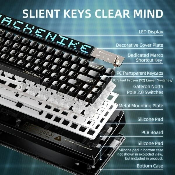 Machenike KT68 Pro 65% RGB Wireless Compact Mechanical Gaming Keyboard, Customizable LED Screen, 3-Modes 68 Keys Hot Swappable Linear Quiet Switch, Anti-Ghosting, Transparent Keycaps, Win/Mac, White - Image 4