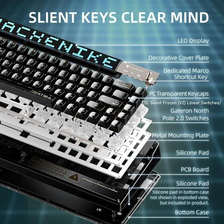 Machenike KT68 Pro 65% RGB Wireless Compact Mechanical Gaming Keyboard, Customizable LED Screen, 3-Modes 68 Keys Hot Swappable Linear Quiet Switch, Anti-Ghosting, Transparent Keycaps, Win/Mac, White - Image 4