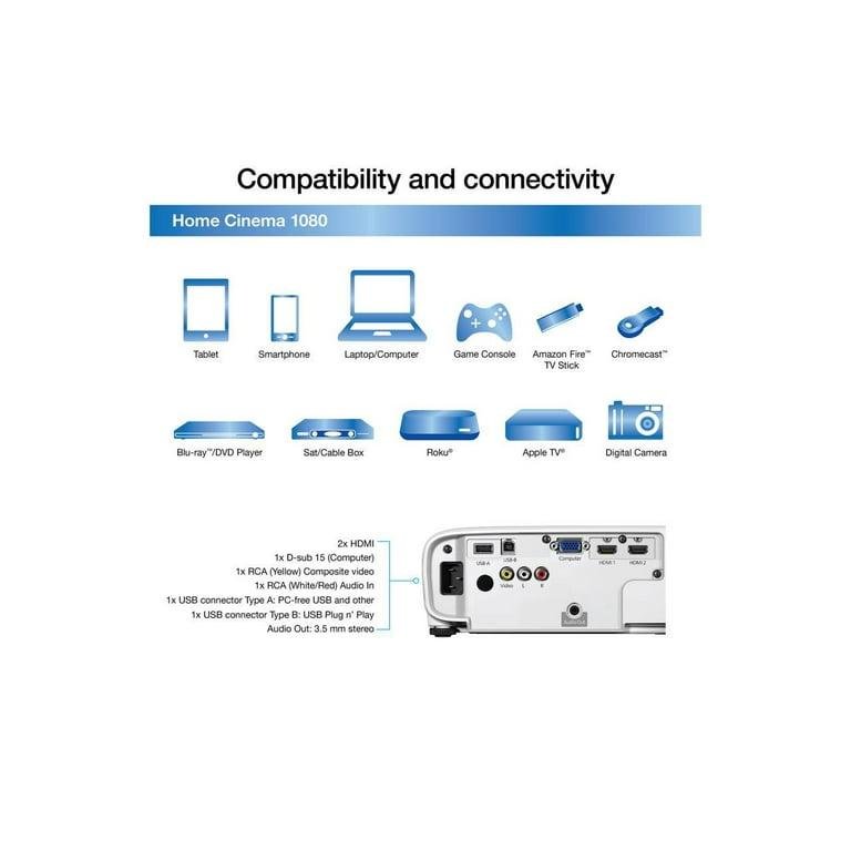 Epson Home Cinema 1080 Full HD 3LCD Projector (V11H980020) - Image 2