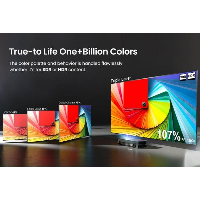 AWOL Vision LTV-3000 Pro 4K Ultra Short Throw Triple Laser Projector, 0.25:1 ratio - Image 13