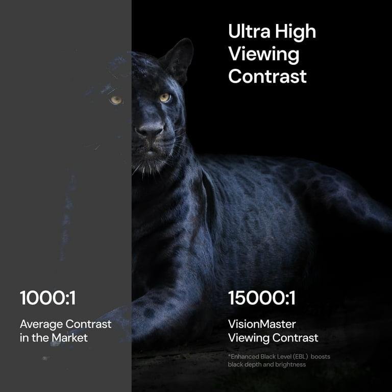 VisionMaster Pro2 Triple Laser Projector,15000:1 Contrast, 0.9-1.5x Optical Zoom, 2X Multitasking Power, IMAX, 4K HDR10+, GTV, 4ms Lag-Free Gaming, 3000 ISO Lumens, Google Home, Apple Homekit - Image 5