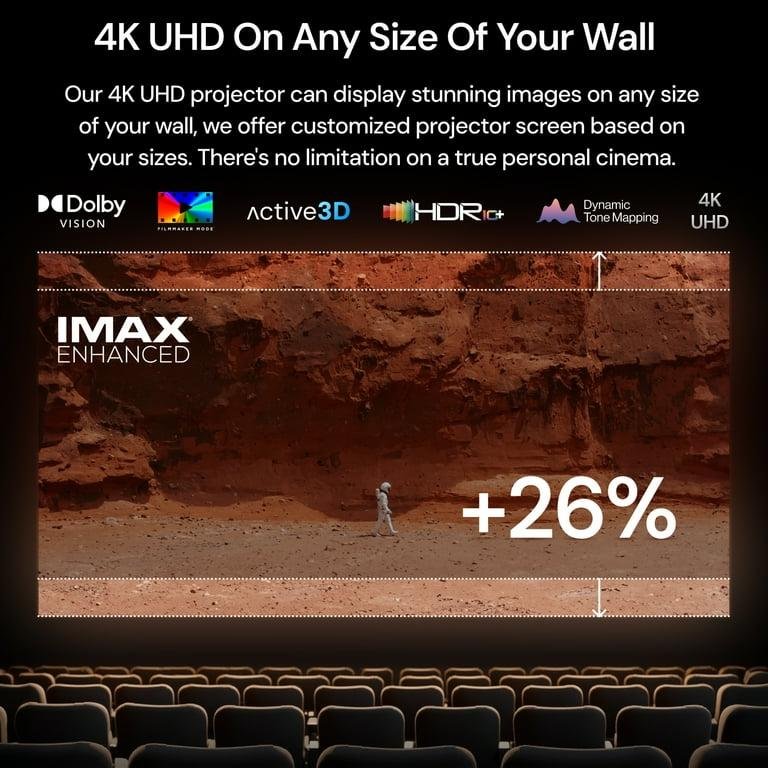 VisionMaster Pro2 Triple Laser Projector,15000:1 Contrast, 0.9-1.5x Optical Zoom, 2X Multitasking Power, IMAX, 4K HDR10+, GTV, 4ms Lag-Free Gaming, 3000 ISO Lumens, Google Home, Apple Homekit - Image 6