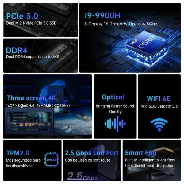 Mini PC i9, Kinupute Desktop Computer Core i9-9880H, TPM2.0, Windows 11 Pro, 32G DDR4, 1T PCIE3.0 NVME SSD, DP/HDMI/USB-C Port, 4K@60Hz, 2x2.5G RJ45 LAN, WiFi 6E/BT5.3, Support 4G Module, HTPC - Image 15