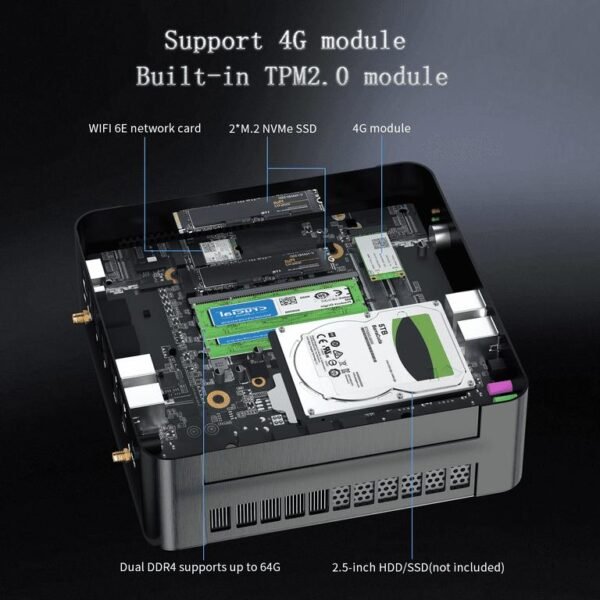 Mini PC i9, Kinupute Desktop Computer Core i9-9880H, TPM2.0, Windows 11 Pro, 32G DDR4, 1T PCIE3.0 NVME SSD, DP/HDMI/USB-C Port, 4K@60Hz, 2x2.5G RJ45 LAN, WiFi 6E/BT5.3, Support 4G Module, HTPC - Image 10
