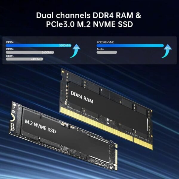 Mini PC i9, Kinupute Desktop Computer Core i9-9880H, TPM2.0, Windows 11 Pro, 32G DDR4, 1T PCIE3.0 NVME SSD, DP/HDMI/USB-C Port, 4K@60Hz, 2x2.5G RJ45 LAN, WiFi 6E/BT5.3, Support 4G Module, HTPC - Image 8