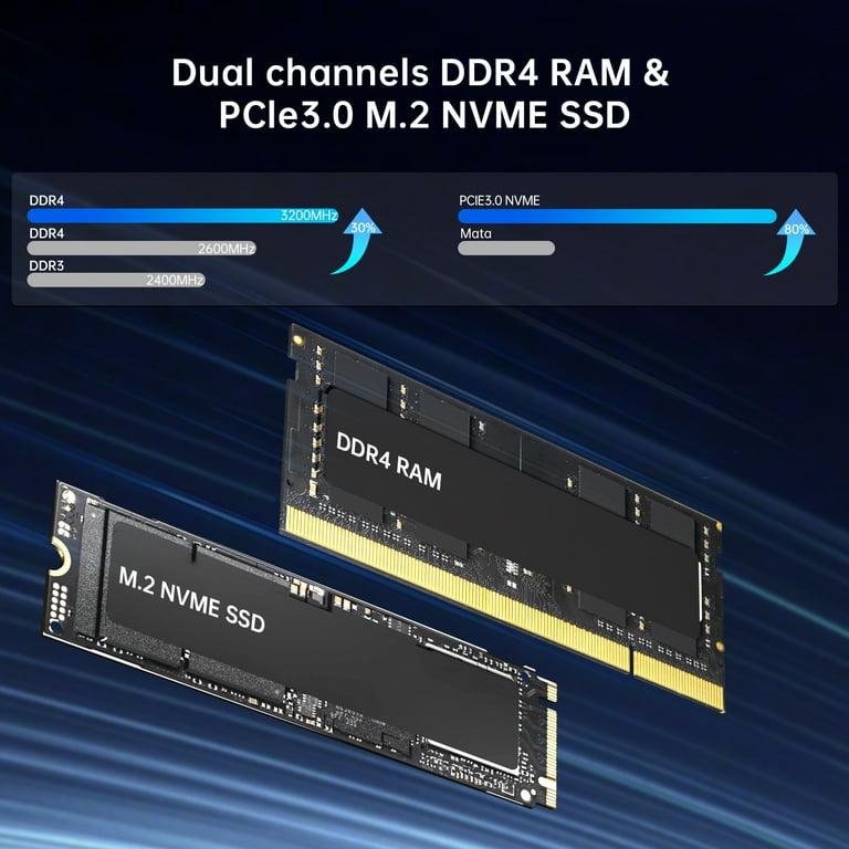 Mini PC i9, Kinupute Desktop Computer Core i9-9880H, TPM2.0, Windows 11 Pro, 32G DDR4, 1T PCIE3.0 NVME SSD, DP/HDMI/USB-C Port, 4K@60Hz, 2x2.5G RJ45 LAN, WiFi 6E/BT5.3, Support 4G Module, HTPC - Image 8