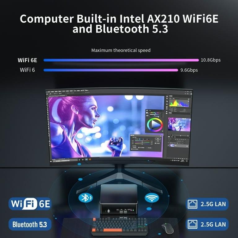 Mini PC i9, Kinupute Desktop Computer Core i9-9880H, TPM2.0, Windows 11 Pro, 32G DDR4, 1T PCIE3.0 NVME SSD, DP/HDMI/USB-C Port, 4K@60Hz, 2x2.5G RJ45 LAN, WiFi 6E/BT5.3, Support 4G Module, HTPC - Image 6