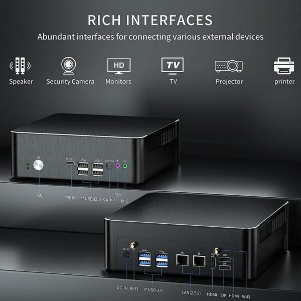 Mini PC i9, Kinupute Desktop Computer Core i9-9880H, TPM2.0, Windows 11 Pro, 32G DDR4, 1T PCIE3.0 NVME SSD, DP/HDMI/USB-C Port, 4K@60Hz, 2x2.5G RJ45 LAN, WiFi 6E/BT5.3, Support 4G Module, HTPC - Image 5