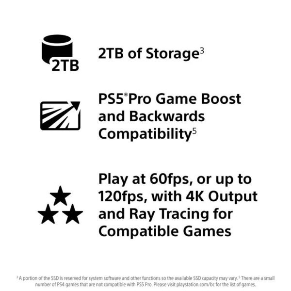 Sony PlayStation 5 Pro Console (PS5 Pro) - Image 6