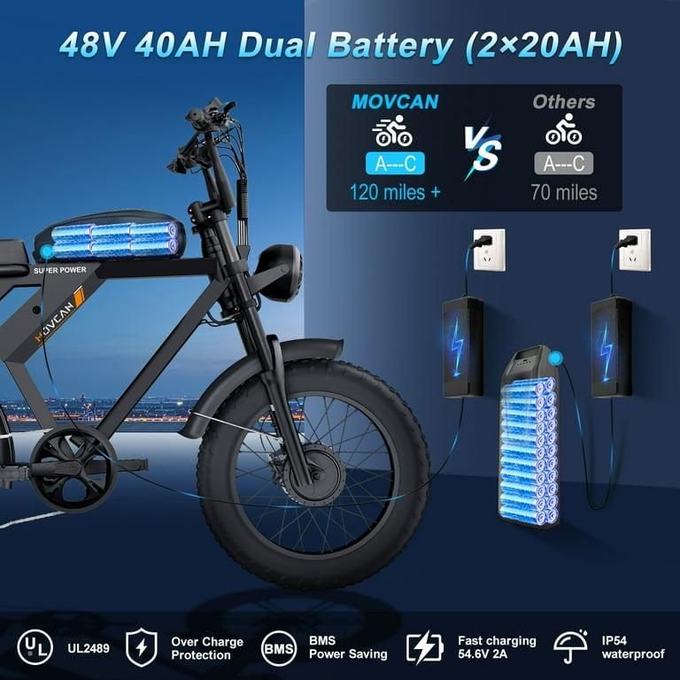 Movcan Dual Motor Dual Battery Electric Bike for Adults, 20" Fat Tire Electric Motorcycle Bike, Hydraulic Brakes 7-Speed 5-Layer Full Suspension UL2849 - Image 4