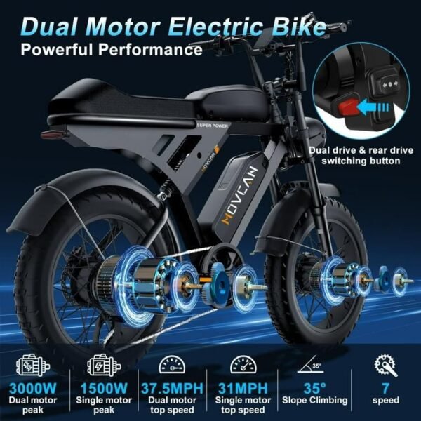 Movcan Dual Motor Dual Battery Electric Bike for Adults, 20" Fat Tire Electric Motorcycle Bike, Hydraulic Brakes 7-Speed 5-Layer Full Suspension UL2849 - Image 2