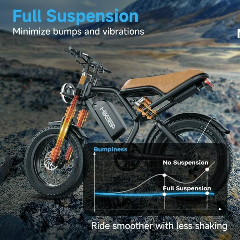 Electric Mountain Bike for Adults, 20" Fat Tire, 48V 15Ah Battery, 3000W Peak Dual Motor, 32MPH, UL2849 Certified Off-Road E-Bike - Image 8